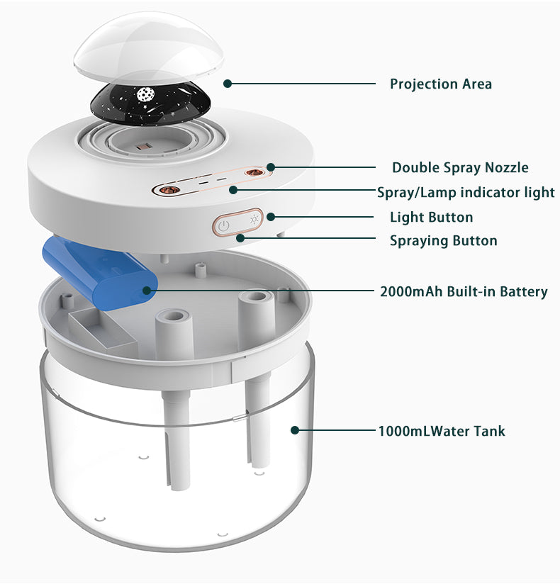 ABS+PP+PC+electronic components