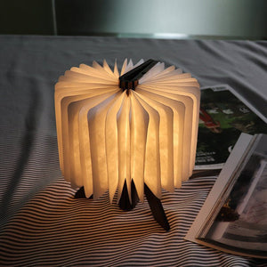 LED     Lampshade material